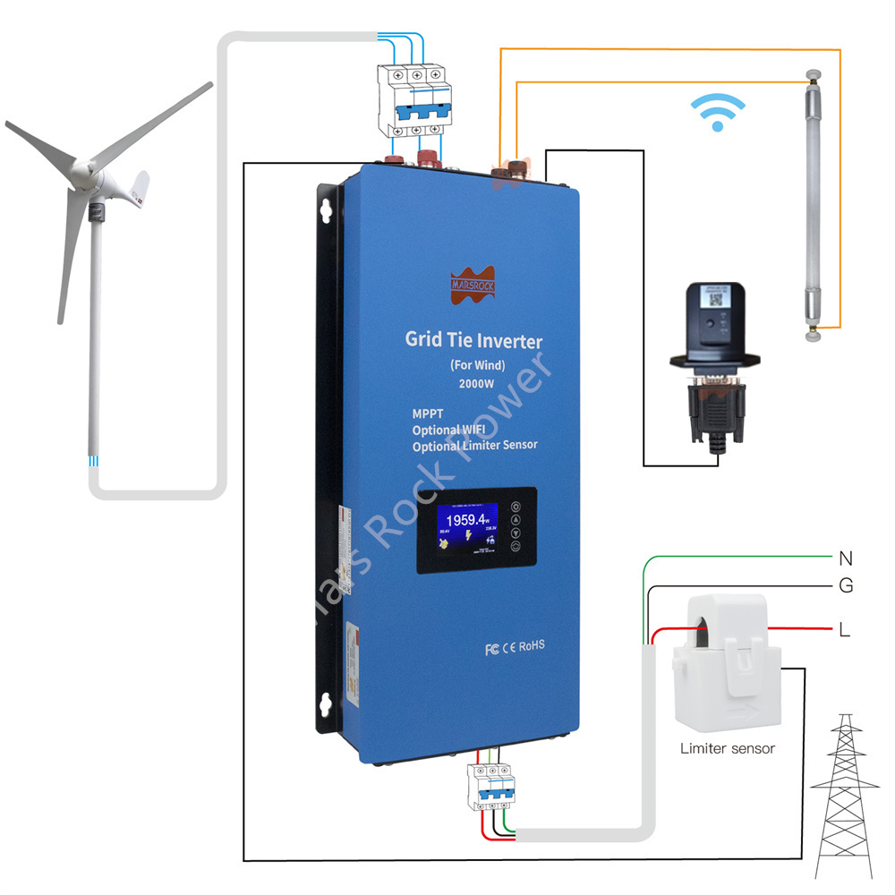 Grid Tie Inverter Limiter 2000W - 2000W 48V AC MPPT vent onduleur