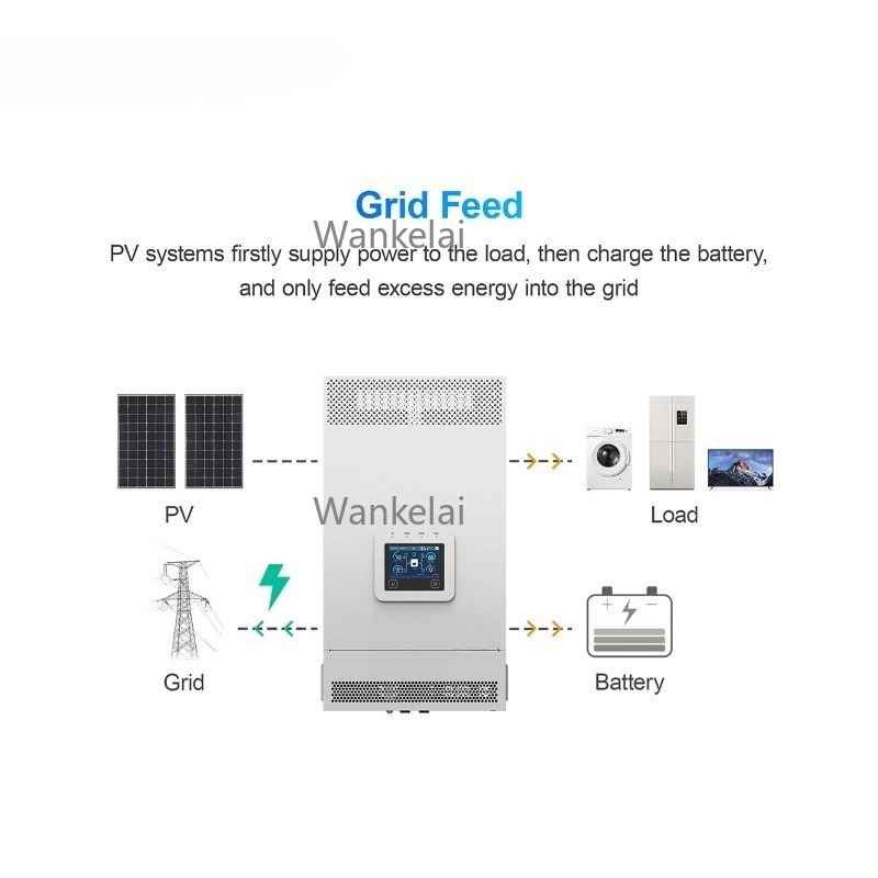 Onduleur solaire hybride 3,5 k - Hybrid Solar Inverter 5.5Kw Mppt 48V avis et prix