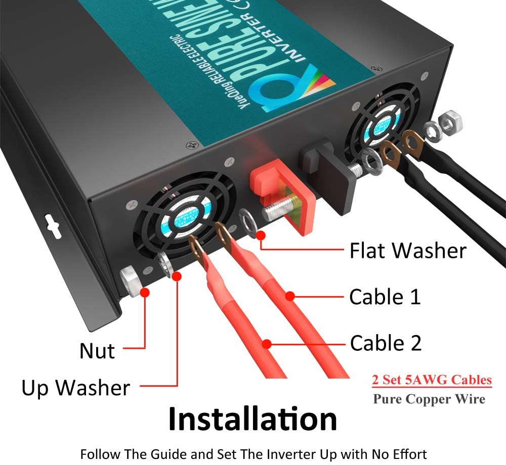 IMAPure-Onduleur à onde sinuso - Inverter Pure Sine Wave 60Hz 120V 3000W avis et prix